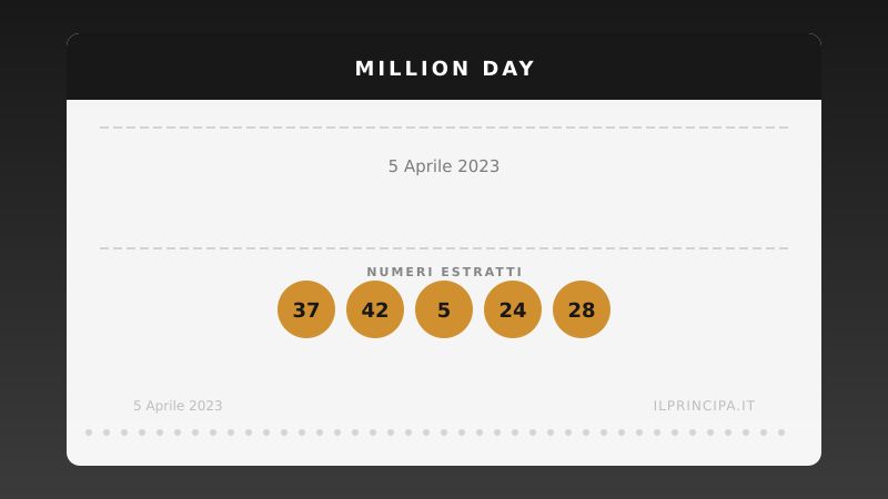 Million Day 5 aprile 2023: ecco la combinazione estratta