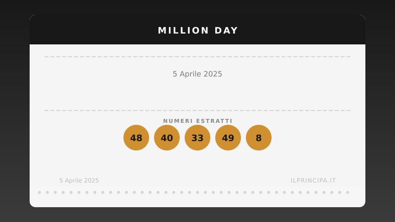 Million Day 05/04/2025: estratta la nuova cinquina vincente