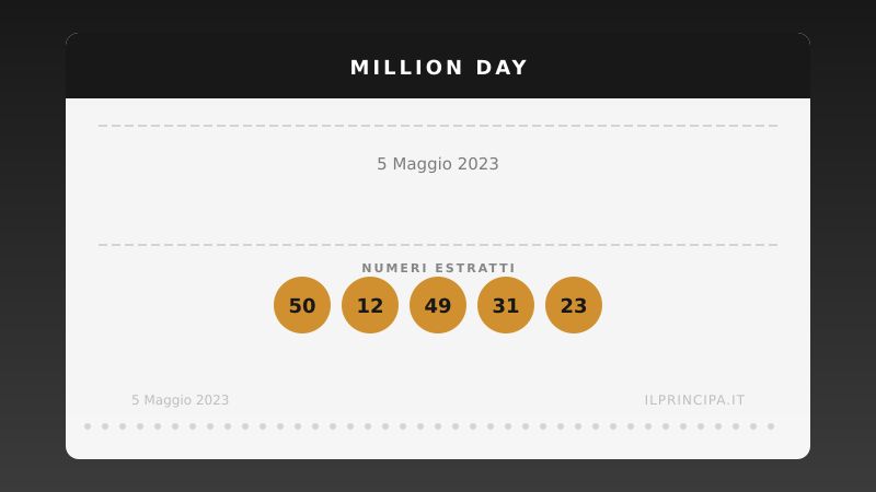 Estrazione del 05/05/2023: Million Day, ecco la cinquina