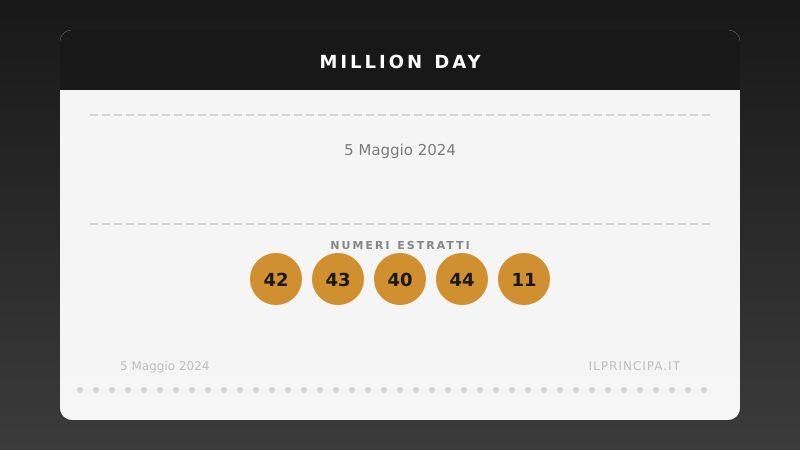 Risultati Million Day 05/05/2024: i numeri fortunati di oggi