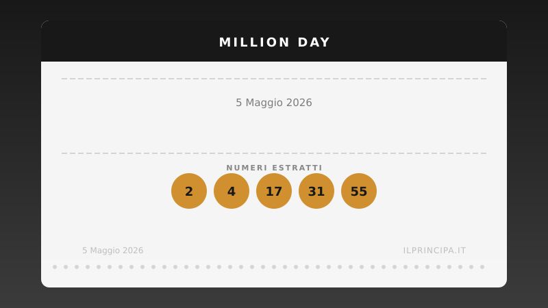 Estrazione Million Day del 5 maggio 2026: i numeri fortunati di oggi