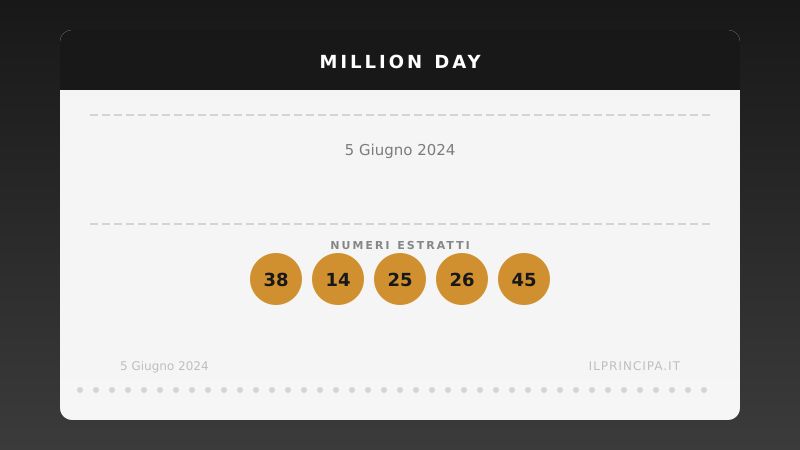 5 giugno 2024 — Million Day: ecco i cinque numeri vincenti