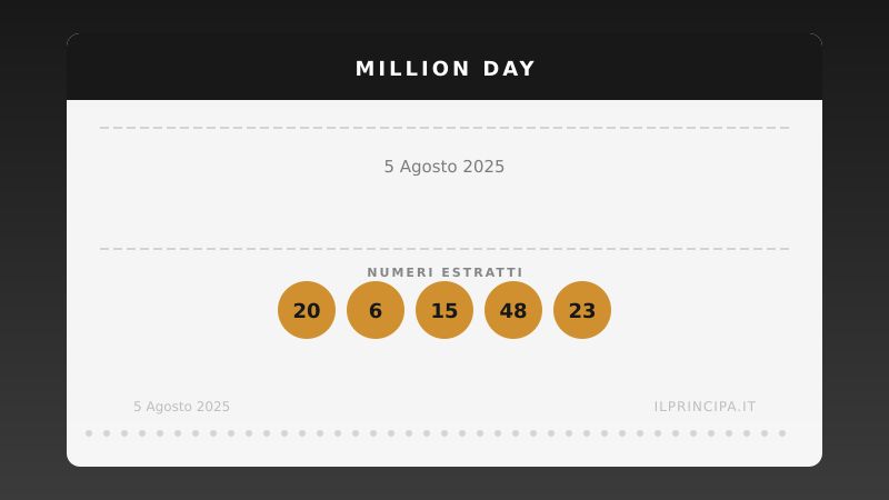Estrazione Million Day 5 agosto 2025: la cinquina vincente