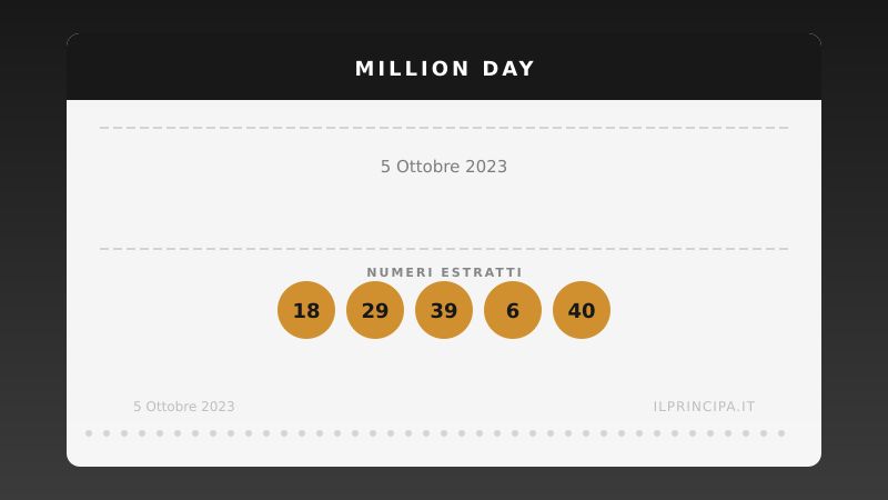 Estrazione Million Day 5 ottobre 2023: la cinquina vincente