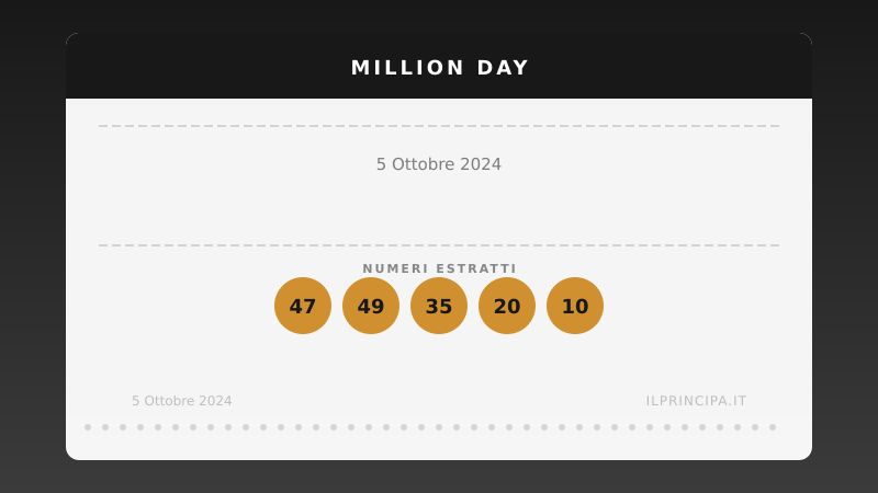 Estrazione Million Day 5 ottobre 2024: la cinquina vincente