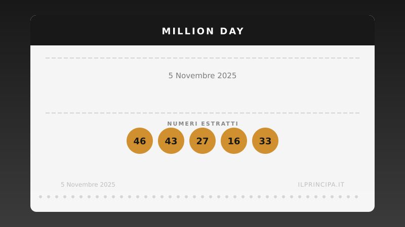 Estrazione Million Day 5 novembre 2025: la cinquina vincente