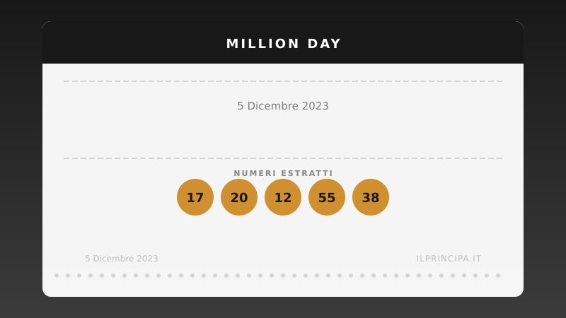 Risultati Million Day 05/12/2023: i numeri fortunati di oggi