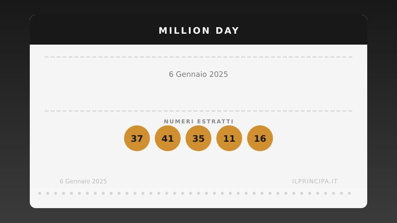 Million Day, estrazione del 6 gennaio 2025: i cinque numeri vincenti