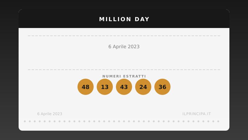 Estrazione Million Day 6 aprile 2023: la cinquina vincente