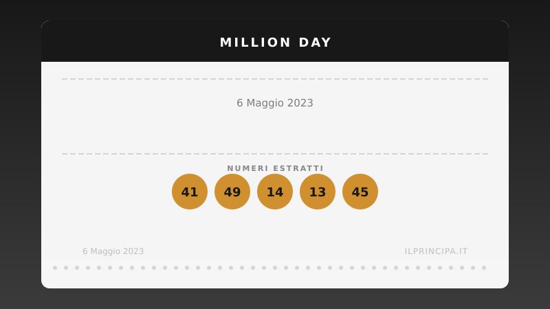 6 maggio 2023 — Million Day: ecco i cinque numeri vincenti