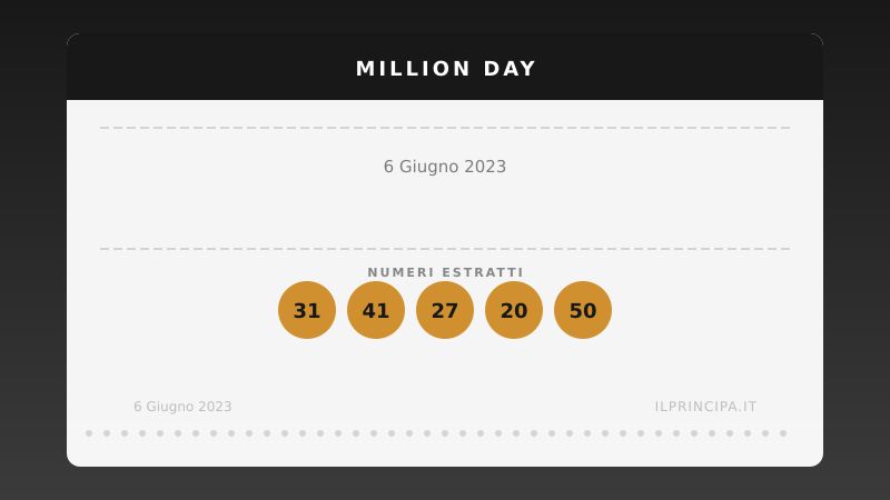 Million Day 6 giugno 2023: ecco la combinazione estratta