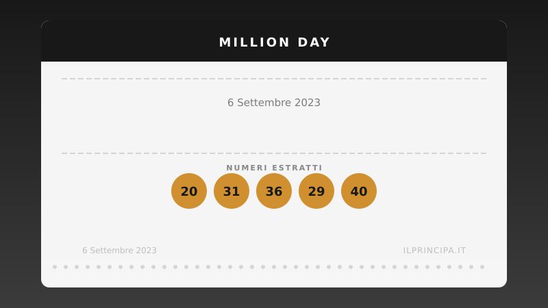 Estrazione Million Day 6 settembre 2023: la cinquina vincente