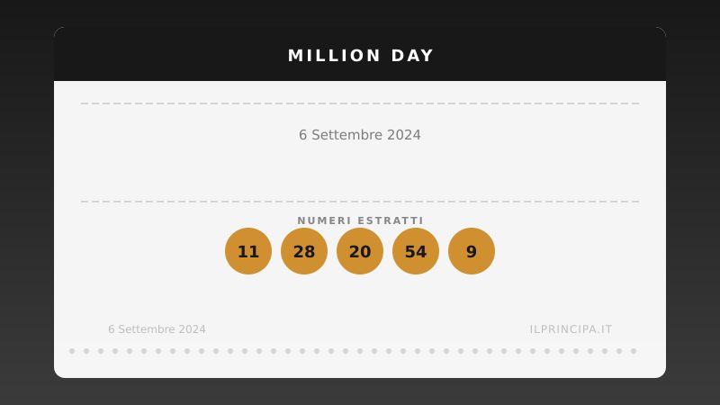 Estrazione Million Day 6 settembre 2024: la cinquina vincente