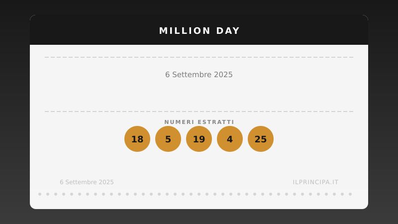 6 settembre 2025 — Million Day: ecco i cinque numeri vincenti