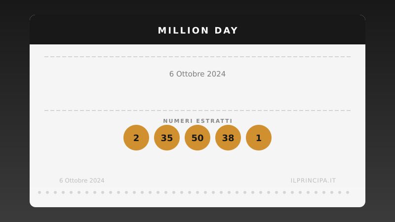 Risultati Million Day 06/10/2024: i numeri fortunati di oggi