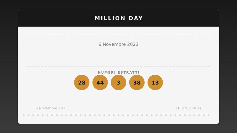 Million Day 06/11/2023: estratta la nuova cinquina vincente