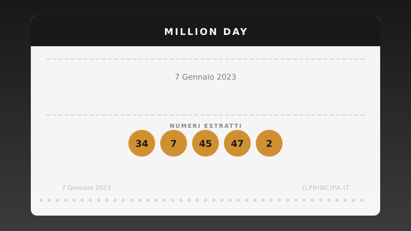 Risultati Million Day 07/01/2023: i numeri fortunati di oggi