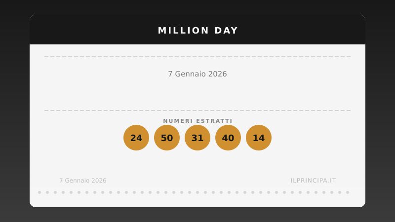 Risultati Million Day 07/01/2026: i numeri fortunati di oggi