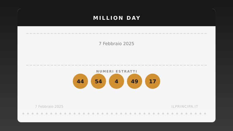 Estrazione del 07/02/2025: Million Day, ecco la cinquina