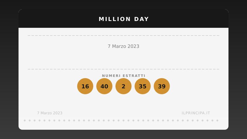 Million Day, estrazione del 7 marzo 2023: i cinque numeri vincenti