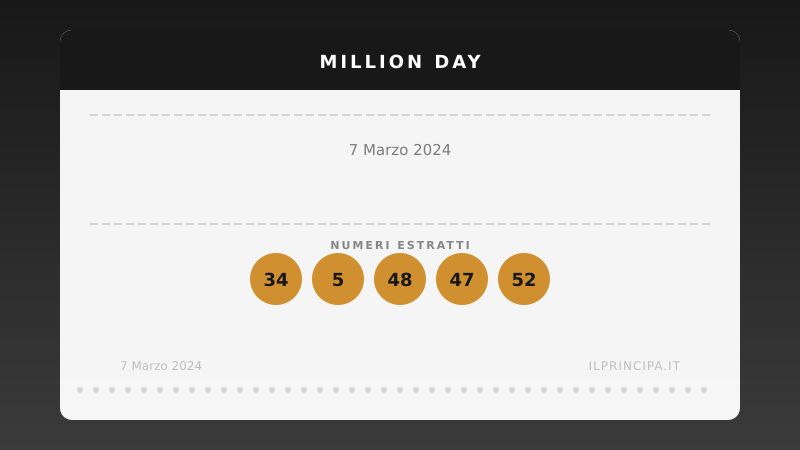7 marzo 2024 — Million Day: ecco i cinque numeri vincenti