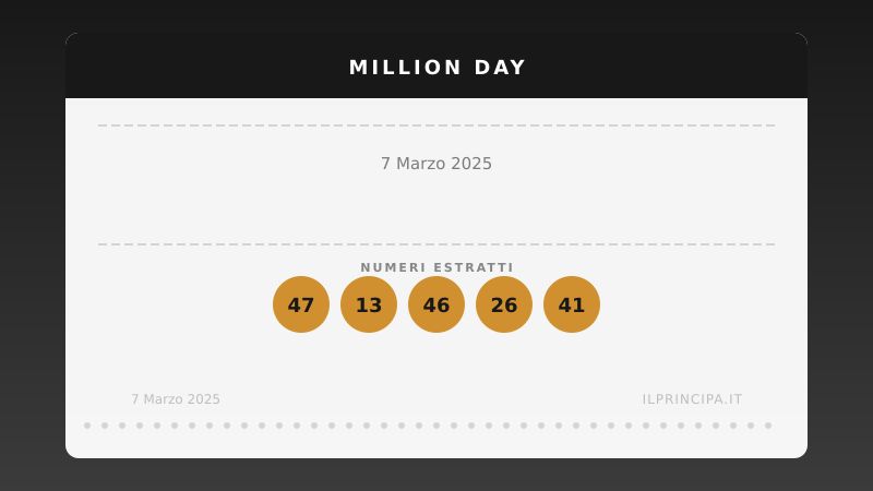 Million Day, estrazione del 7 marzo 2025: i cinque numeri vincenti