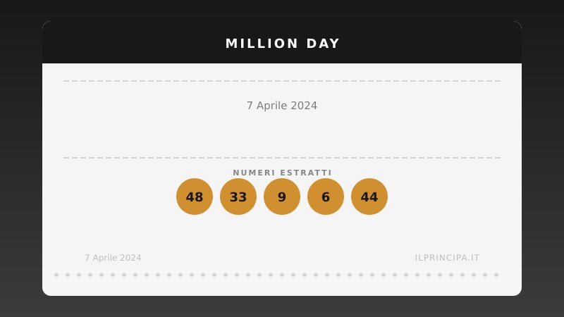 Estrazione Million Day 7 aprile 2024: la cinquina vincente
