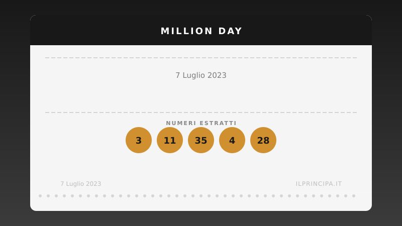 7 luglio 2023 — Million Day: ecco i cinque numeri vincenti