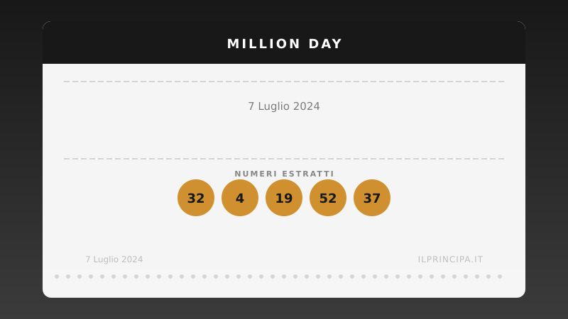 Million Day, estrazione del 7 luglio 2024: i cinque numeri vincenti
