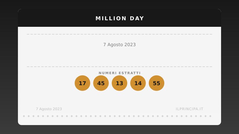 Million Day 7 agosto 2023: ecco la combinazione estratta