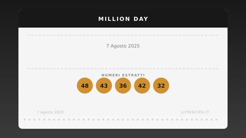 Million Day, estrazione del 7 agosto 2025: i cinque numeri vincenti