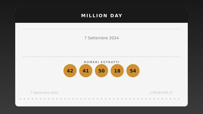 Risultati Million Day 07/09/2024: i numeri fortunati di oggi
