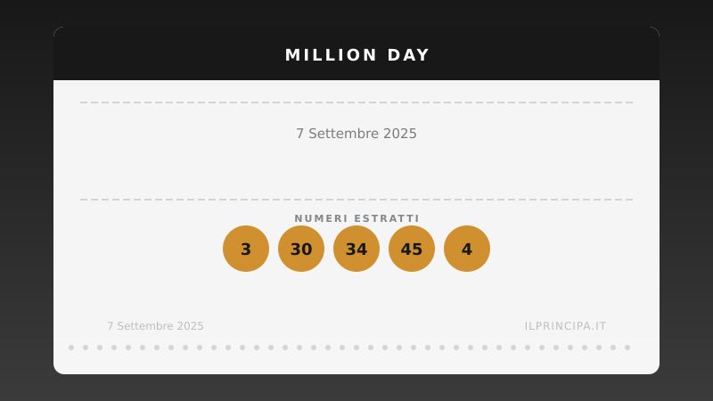 Estrazione del 07/09/2025: Million Day, ecco la cinquina