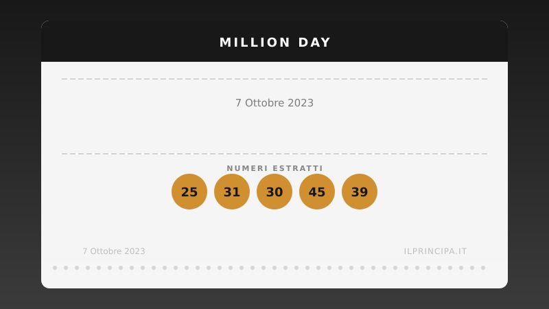7 ottobre 2023 — Million Day: ecco i cinque numeri vincenti