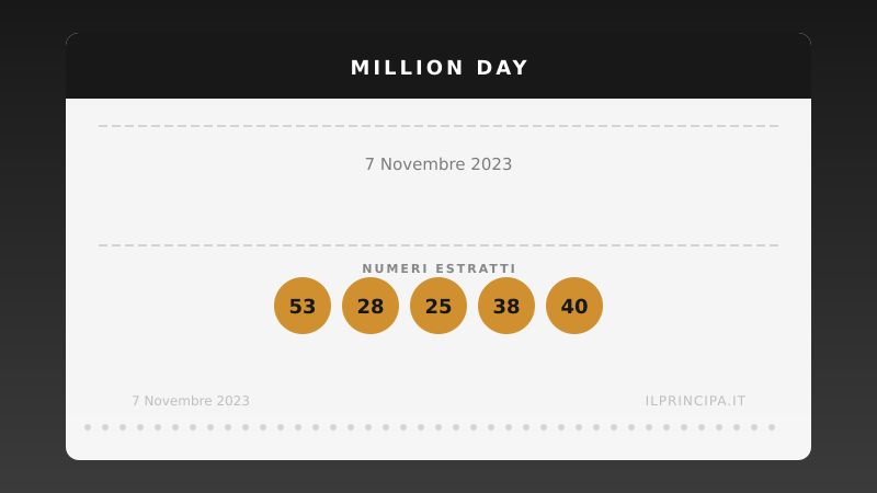 Million Day 7 novembre 2023: ecco la combinazione estratta