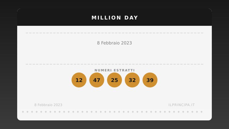 Numeri Million Day 8 febbraio 2023: la combinazione del giorno