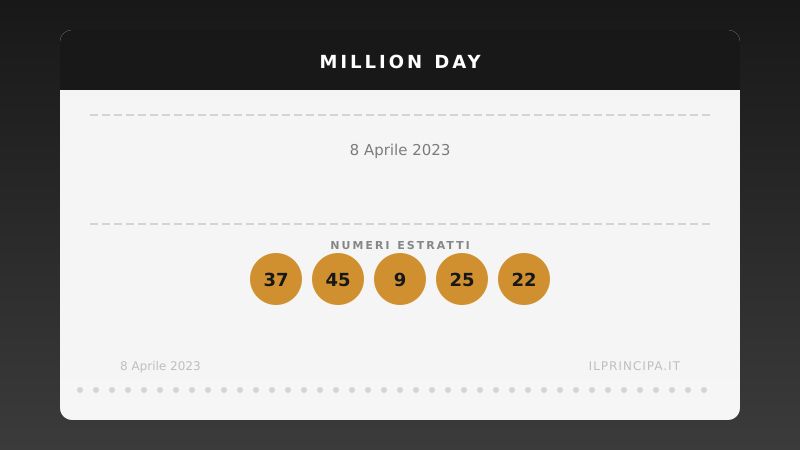 Million Day: i numeri estratti il 8 aprile 2023