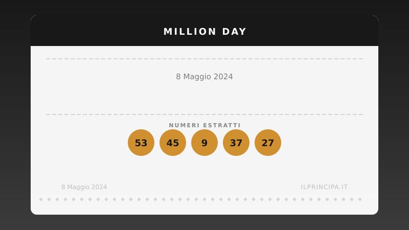 8 maggio 2024 — Million Day: ecco i cinque numeri vincenti