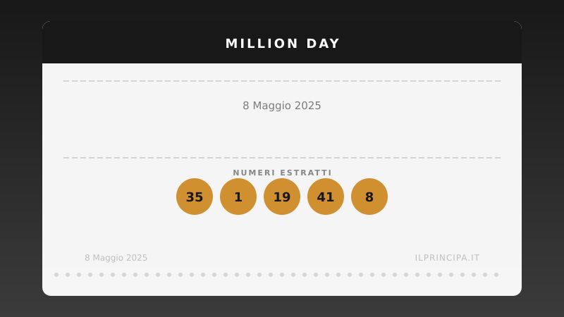 Million Day, estrazione del 8 maggio 2025: i cinque numeri vincenti