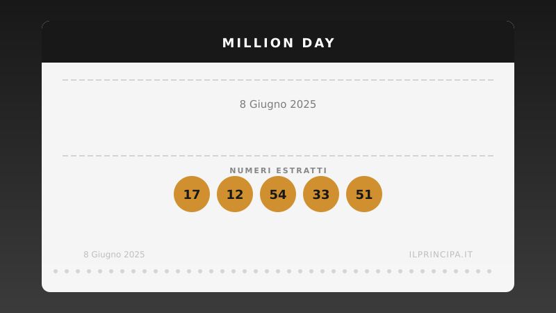 Million Day: i numeri estratti il 8 giugno 2025
