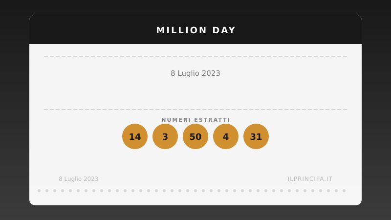 Numeri Million Day 8 luglio 2023: la combinazione del giorno
