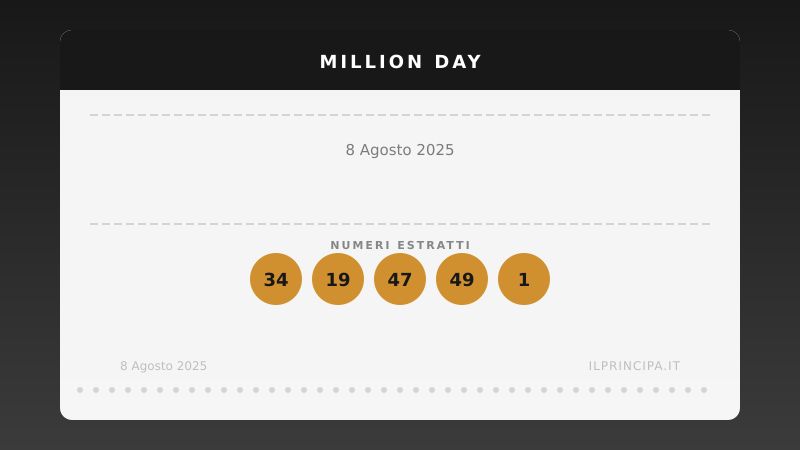Numeri Million Day 8 agosto 2025: la combinazione del giorno
