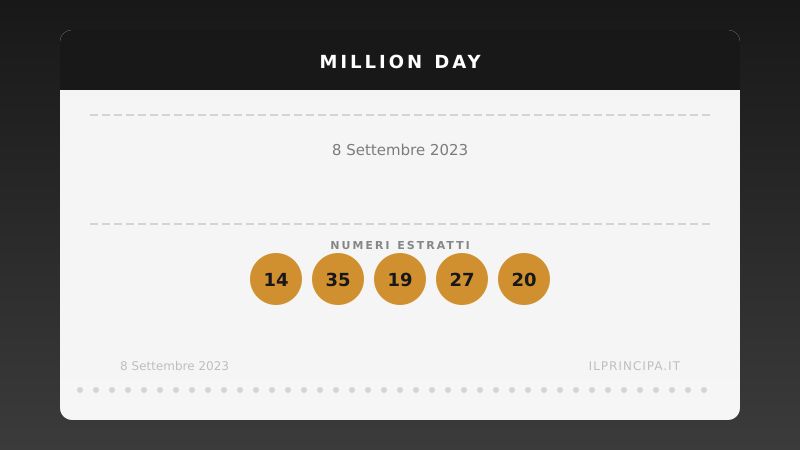 8 settembre 2023 — Million Day: ecco i cinque numeri vincenti