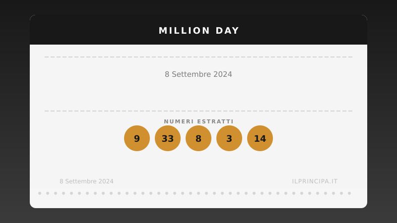 Million Day, estrazione del 8 settembre 2024: i cinque numeri vincenti