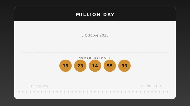 Numeri Million Day 8 ottobre 2023: la combinazione del giorno