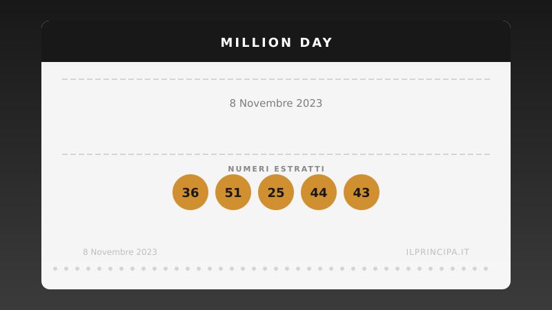 Risultati Million Day 08/11/2023: i numeri fortunati di oggi