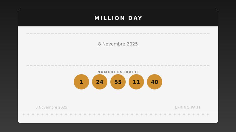 Numeri Million Day 8 novembre 2025: la combinazione del giorno