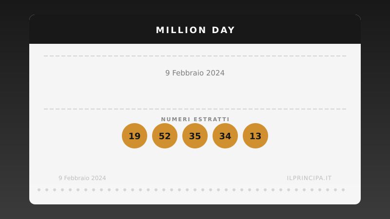 Numeri Million Day 9 febbraio 2024: la combinazione del giorno