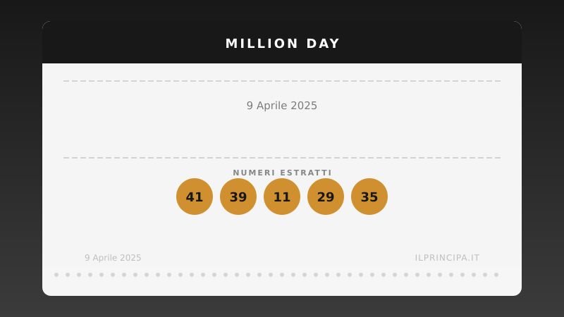 Estrazione Million Day 9 aprile 2025: la cinquina vincente
