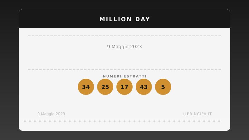 Risultati Million Day 09/05/2023: i numeri fortunati di oggi